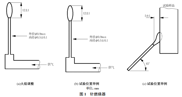 针焰燃烧器.png