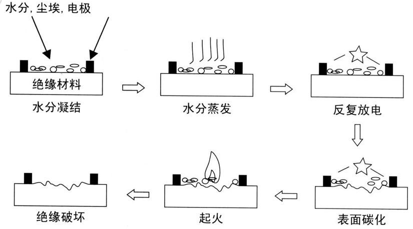 QQ图片20161206091709.png