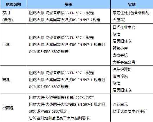 阻燃.jpg