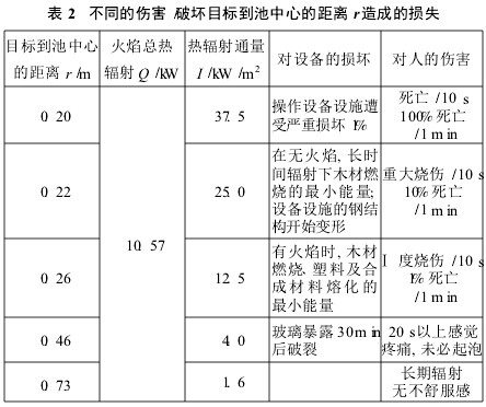 表2.jpg