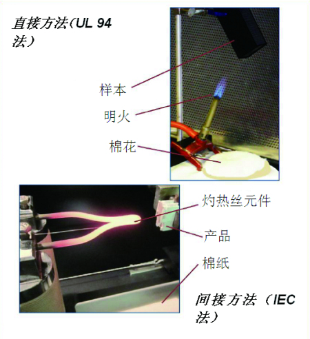 灼热丝.jpg